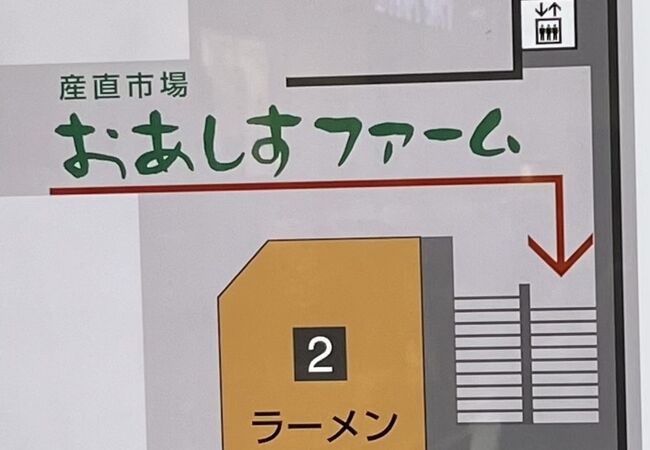 刈谷ハイウェイオアシス 産直市場おあしすファーム