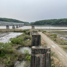 展望台よりイムジン江と非武装地帯をのぞむ