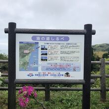 灯台についての説明「海の道しるべ」