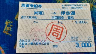 河和～日間賀島～篠島～伊良湖岬と三河湾を横断しました