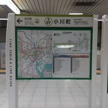 都営新宿線 小川町駅