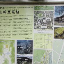 大山崎瓦窯跡