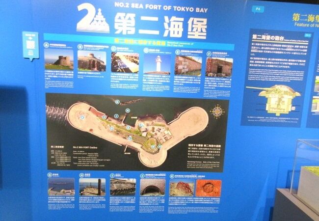 猿島フェリーのチケットを買って、２階のビジターセンターで東京湾の要塞のお勉強