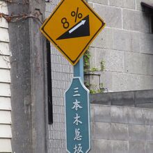 ８％の標識が、徒歩で行く気を失わせますｗ