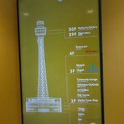 2022年9月1日リニューアルオープン！横浜が一望できるシンボル的なタワー