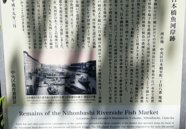日本橋魚河岸記念碑