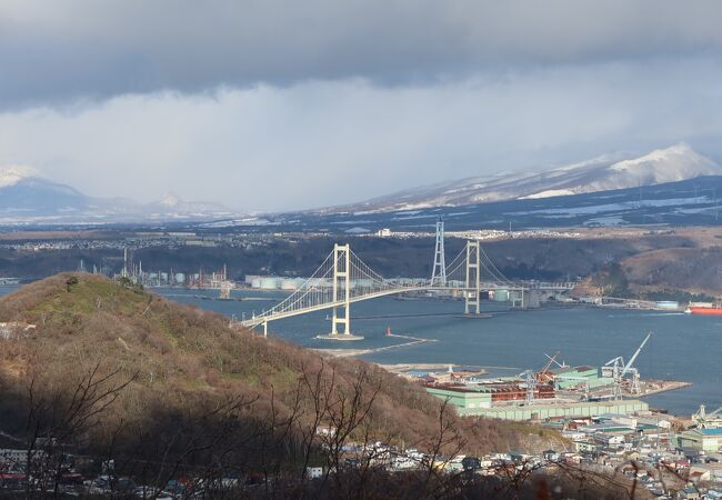 海抜約２００ｍからの景色