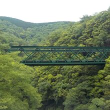 箱根登山鉄道早川鉄橋