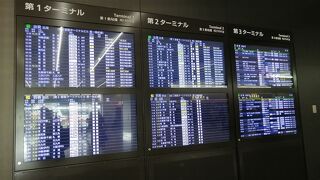 スケジュールには余裕を持って