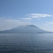 鹿児島のシンボル