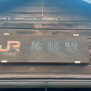 明治１９年からの駅舎が健在