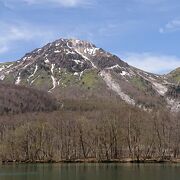 活火山です