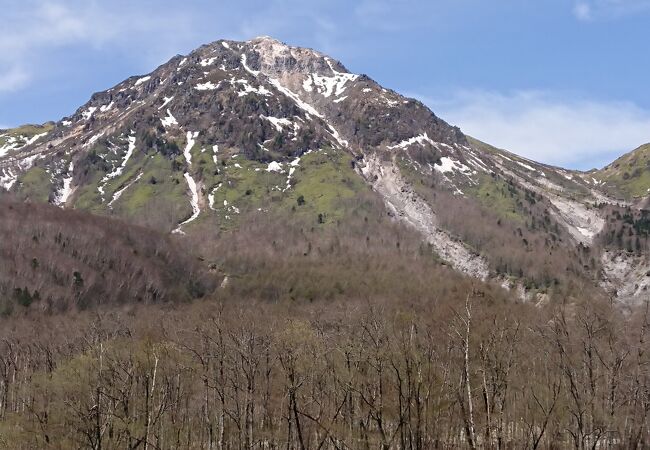 活火山です