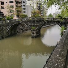中島川石橋群