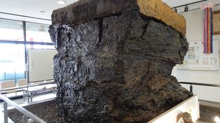 大崎市三本木亜炭記念館