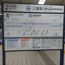 東京メトロ半蔵門線 三越前駅