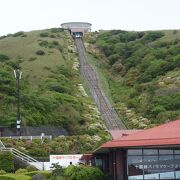 熱海峠と箱根峠の中間点。ケーブルカー乗り場がある。