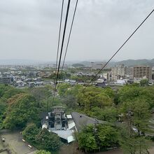 ロープウェイから見下ろす岐阜公園