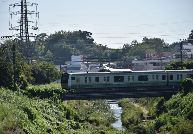 新横浜を走る鉄道路線