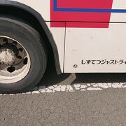 エスパルスの試合開催日に、清水駅から会場まで往復乗車