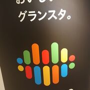 東京駅駅ナカに大展開する商業施設