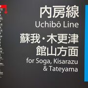 千葉～館山間を結ぶ路線