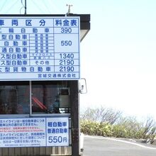 蔵王ハイライン