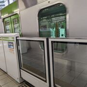 東京都内を回るJR線