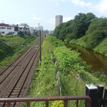 ＪＲの線路を渡って入ります。