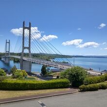 長浦うるおい公園から眺めたところです。