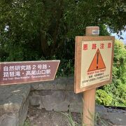 高尾山の登山ルート