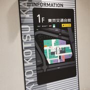 パスポートの申請で