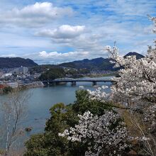 犬山城から見た木曽川