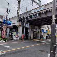 六郷土手駅