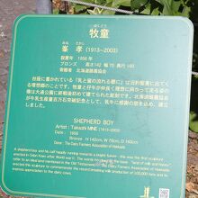 像の説明板