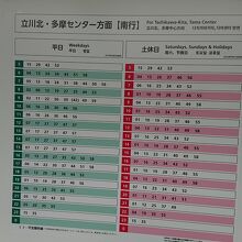 本数が多くて便利