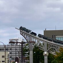 銀河鉄道のオブジェ