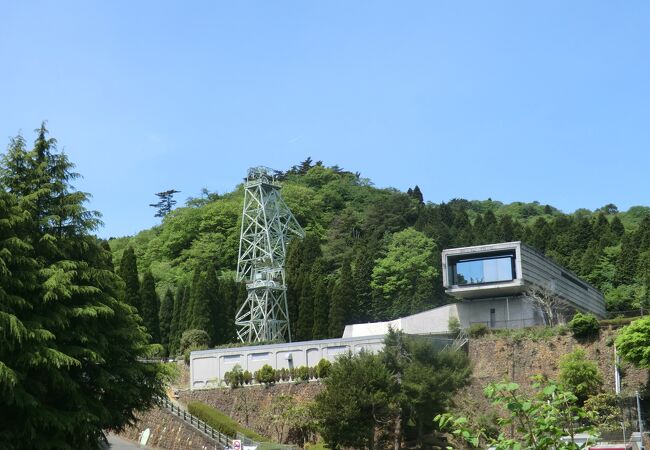 日鉱記念館