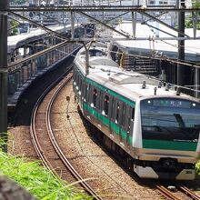 相鉄鶴ヶ峰駅を出発する新横浜線・JR線直通新宿行。
