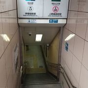 東京メトロ日比谷線 仲御徒町駅