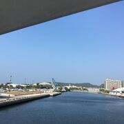 高雄港大港橋