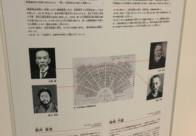 衆議院憲政記念館