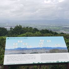 高良山