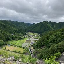 上から見た景色です、