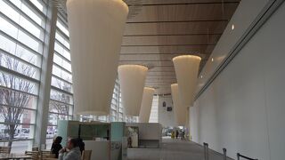 企画展中心の美術館