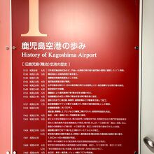 歴史ゾーン1 鹿児島空港の歩み。