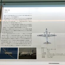 YS-11の説明　西武新宿線の航空公園駅に実物展示があります