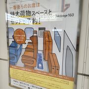 主要国の高速列車と比較して荷物の配慮がないことや、早期割引がないことが残念