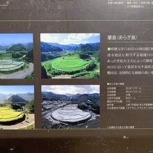 季節による移り変わり