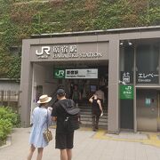 JR山手線 原宿駅